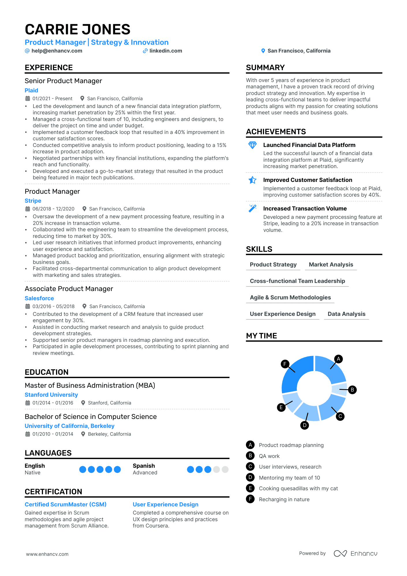 CV Template 4